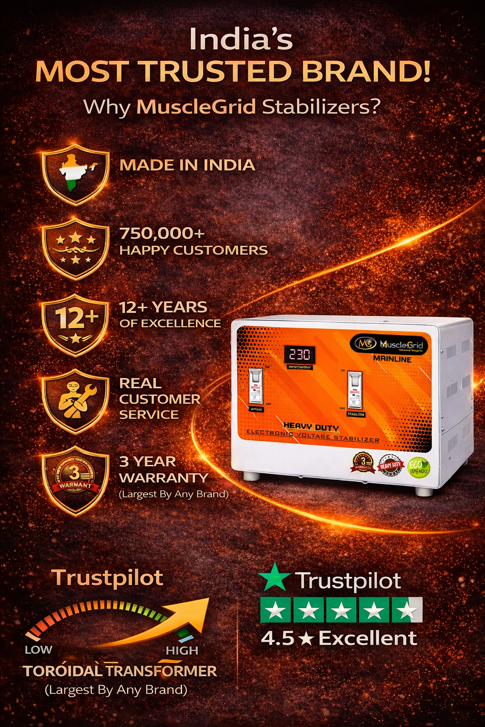 MuscleGrid 10KVA Heavy Duty Mainline Voltage Stabilizer (90V–300V) | 40 Amp | Whole House Protection | Floor Mount | 3 Year Warranty