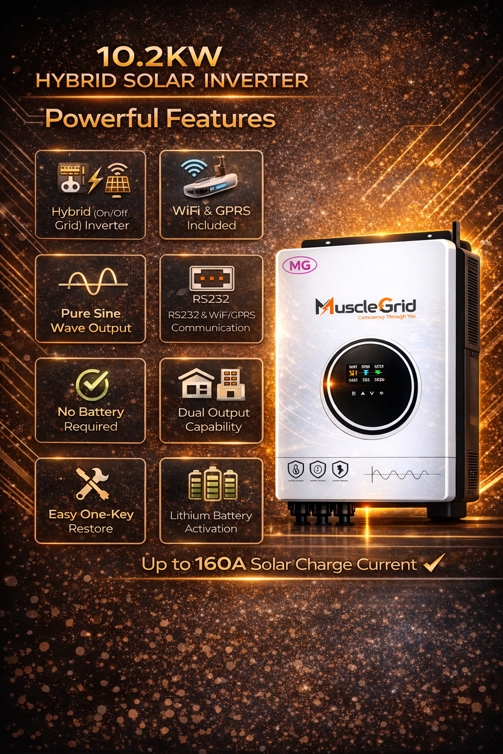 10.2kW True Hybrid Solar Inverter | Dual MPPT | Batteryless | Residential Use