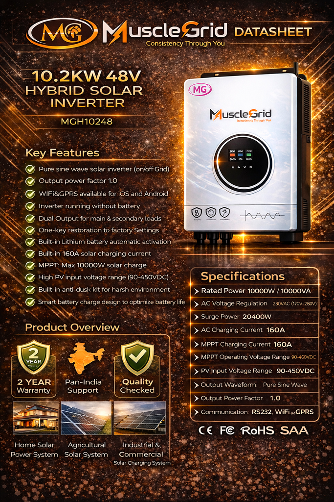 10.2kW True Hybrid Solar Inverter | Dual MPPT | Batteryless | Residential Use