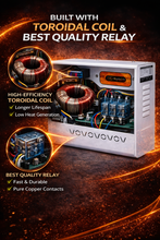 Load image into Gallery viewer, MuscleGrid 4kVA AC Voltage Stabilizer 90V–300V | For 1.5 Ton AC | Wall Mounted | Digital Display