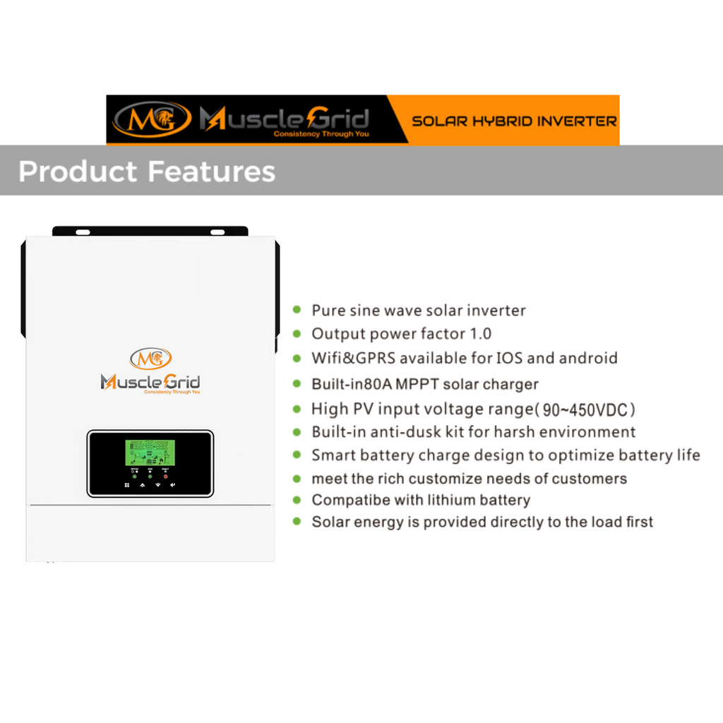 MuscleGrid 3 KW Solar Setup Combo Deal