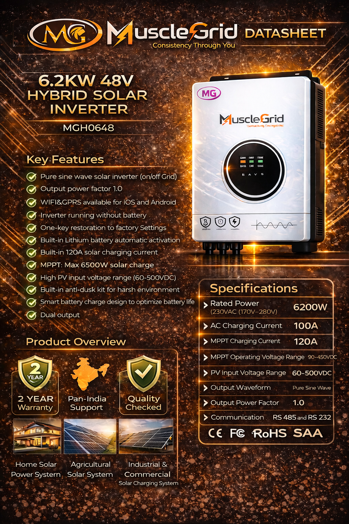 6.2kW True Hybrid Solar Inverter | MPPT | Batteryless | Residential Use