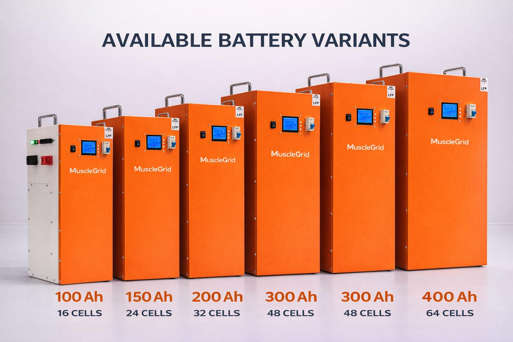 51.2V LiFePO4 Battery with Smart BMS & Active Balancer | RS485 & CAN Communication | 50 Years Life | 5 Year Warranty (100AH)