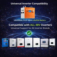 Load image into Gallery viewer, 51.2V LiFePO4 Battery with Smart BMS &amp; Active Balancer | RS485 &amp; CAN Communication | 50 Years Life | 5 Year Warranty (100AH)