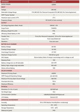 Load image into Gallery viewer, Hybrid Solar Inverter, 6.2KW, Transformerless Technology with Active Temperature Controller 48V (6.2KW (48V))