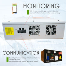 Load image into Gallery viewer, MuscleGrid Solar Star True Hybrid Inverter (On Grid + Off Grid)