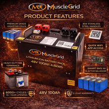 Load image into Gallery viewer, 48V 100Ah Lithium Battery | LiFePO4 Solar Battery with Smart BMS, 6000+ Cycles, RS485 &amp; CAN Communication, Home Solar &amp; Inverter Backup