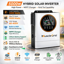 Load image into Gallery viewer, 5000W Solar Inverter 24V | 5kW Hybrid MPPT Inverter | 9000W PV Input | WiFi Monitoring | Lithium Battery Compatible | Grid Ready | Model MGH0548