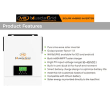 Load image into Gallery viewer, MuscleGrid India 3 KW (3200 VA) True OffGrid Heavy Duty Triple MPPT Booster Transformer Less (Support LiPO4 Battery) Android and iPhone Monitoring 24V Pure Sine Wave Inverter (White)