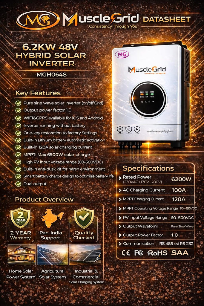 6.2 kW True Hybrid Solar Inverter • True MPPT • Pure Sine Wave • LCD Display • Wall Mount • (2026 Model)