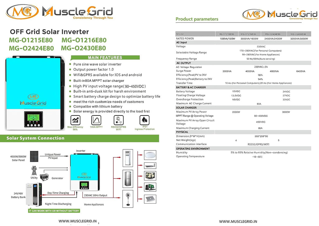 MuscleGrid India 3 KW (3200 VA) True OffGrid Heavy Duty Triple MPPT Booster Transformer Less (Support LiPO4 Battery) Android and iPhone Monitoring 24V Pure Sine Wave Inverter (White)