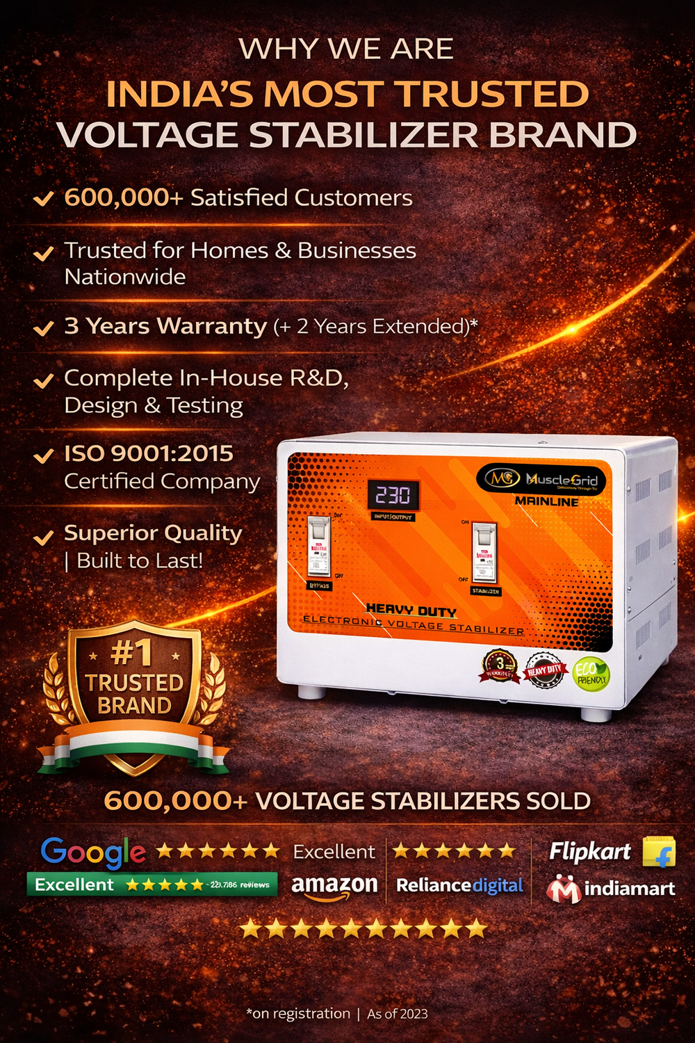 MuscleGrid 10KVA Heavy Duty Mainline Voltage Stabilizer (90V–300V) | 40 Amp | Whole House Protection | Floor Mount | 3 Year Warranty