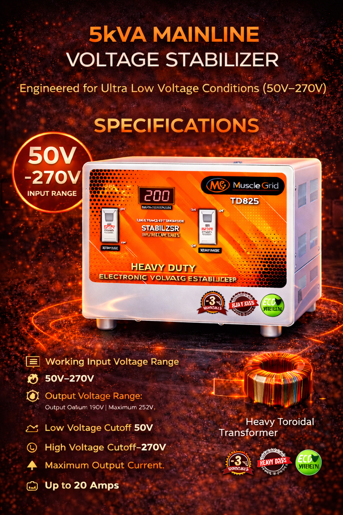 MuscleGrid 5KVA Mainline Voltage Stabilizer (50V–300V) | Ultra Wide Range | 20A Heavy Duty | Digital Automatic