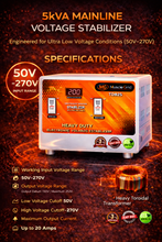 Load image into Gallery viewer, MuscleGrid 5KVA Mainline Voltage Stabilizer (50V–300V) | Ultra Wide Range | 20A Heavy Duty | Digital Automatic