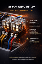 Load image into Gallery viewer, MuscleGrid 10kVA Servo Automatic Voltage Stabilizer | Working Range 130V–280V | Residential