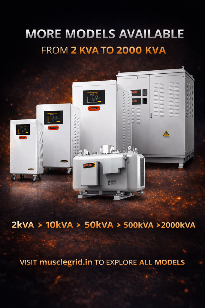 MuscleGrid 10kVA Servo Automatic Voltage Stabilizer | Working Range 130V–280V | Residential