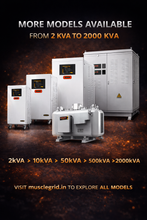 Load image into Gallery viewer, MuscleGrid 10kVA Servo Automatic Voltage Stabilizer | Working Range 130V–280V | Residential