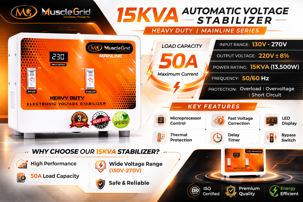 MuscleGrid 15kVA Heavy Duty Voltage Stabilizer – 130V–280V Wide Input Range | Whole House Residential Stabilizer | Digital Protection System