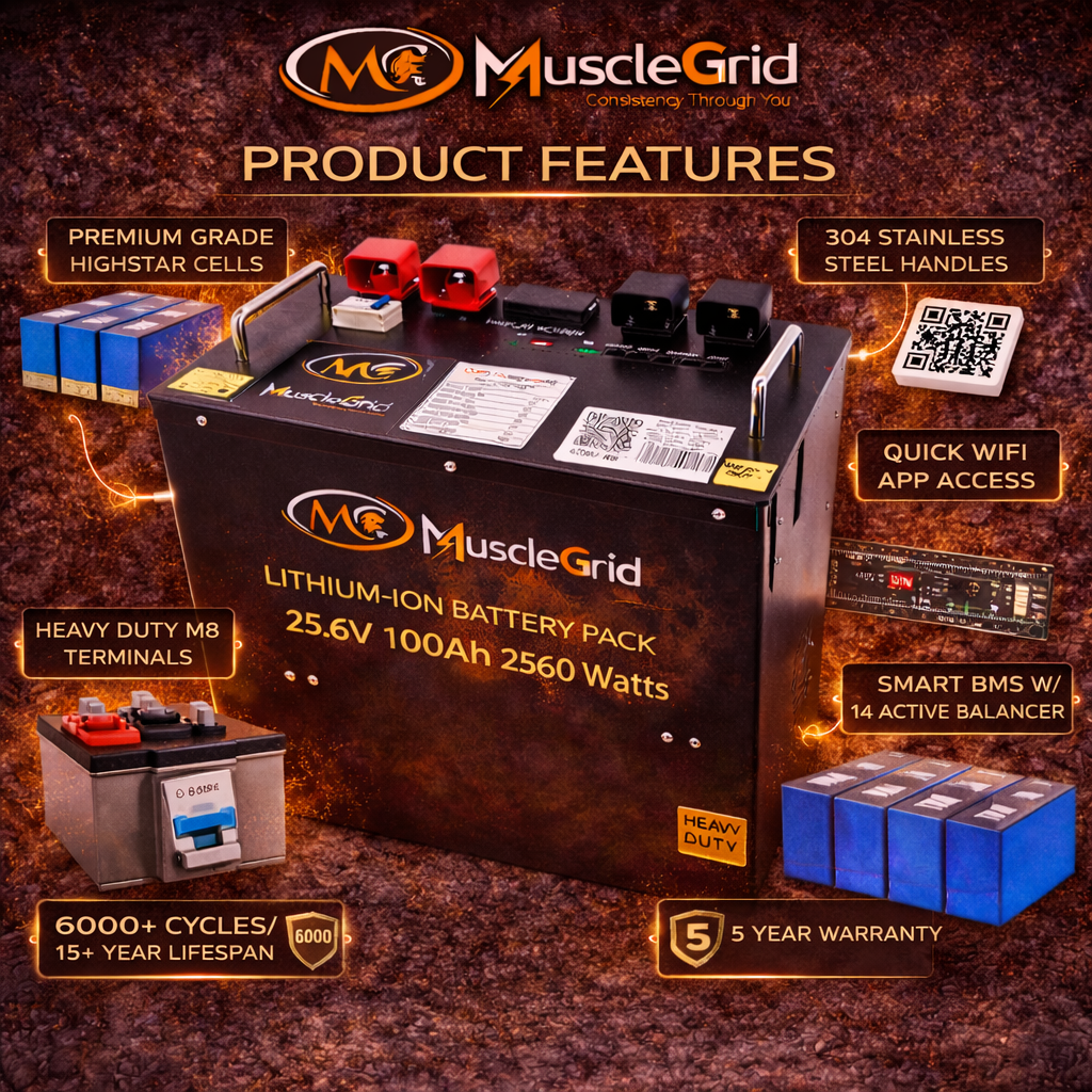 Thunder Pro 51.2V 100Ah LiFePO4 Smart Battery with Display Screen, Active Balancing, Heavy-Duty Design