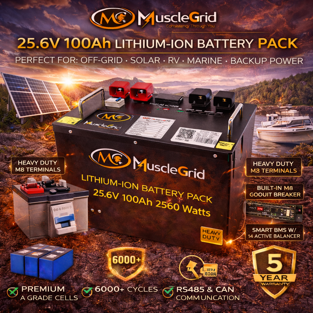 Thunder Pro 51.2V 100Ah LiFePO4 Smart Battery with Display Screen, Active Balancing, Heavy-Duty Design