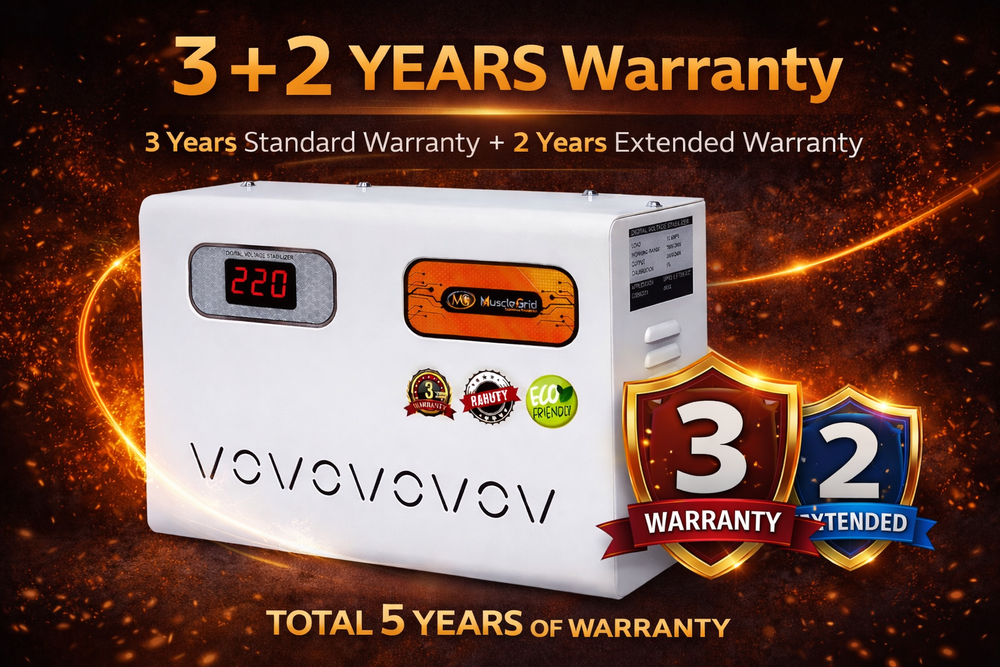 MuscleGrid 4kVA AC Voltage Stabilizer 90V–300V | For 1.5 Ton AC | Wall Mounted | Digital Display