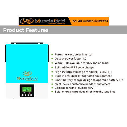 MuscleGrid True Offgrid 3 KW Transformer Less Inverter with Li Support (White)