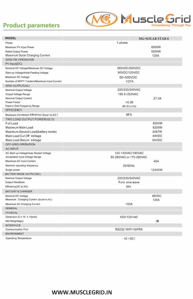 MuscleGrid Solar Star True Hybrid Inverter (On Grid + Off Grid)