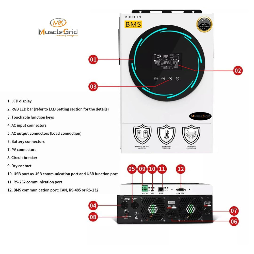 MuscleGrid 6KW Parallel-able Upto 9 Units (Single and Three Phase Both) with Active BMS True Hybrid Solar Inverter 48V Warranty 5 Years (6KW 48V with Kits)