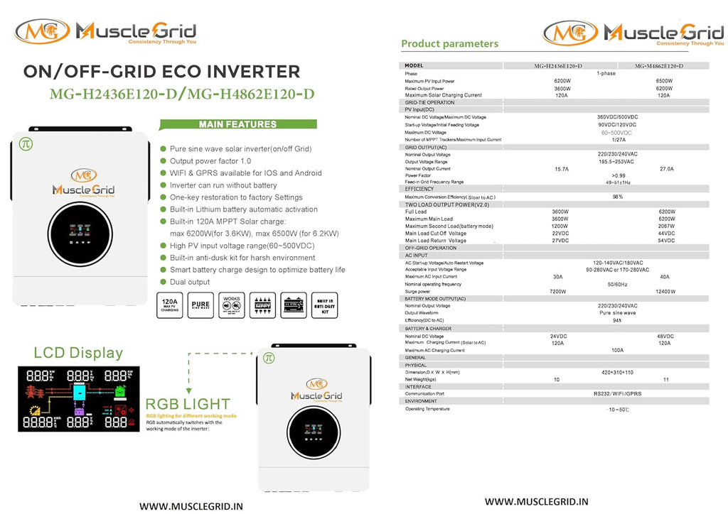 MuscleGrid Super Combo 6.2 KW Hybrid Solar System with Lithium Battery and Bi-Facial Mono Perc Solar Panels (2 Battery 12 Panels (6900w))