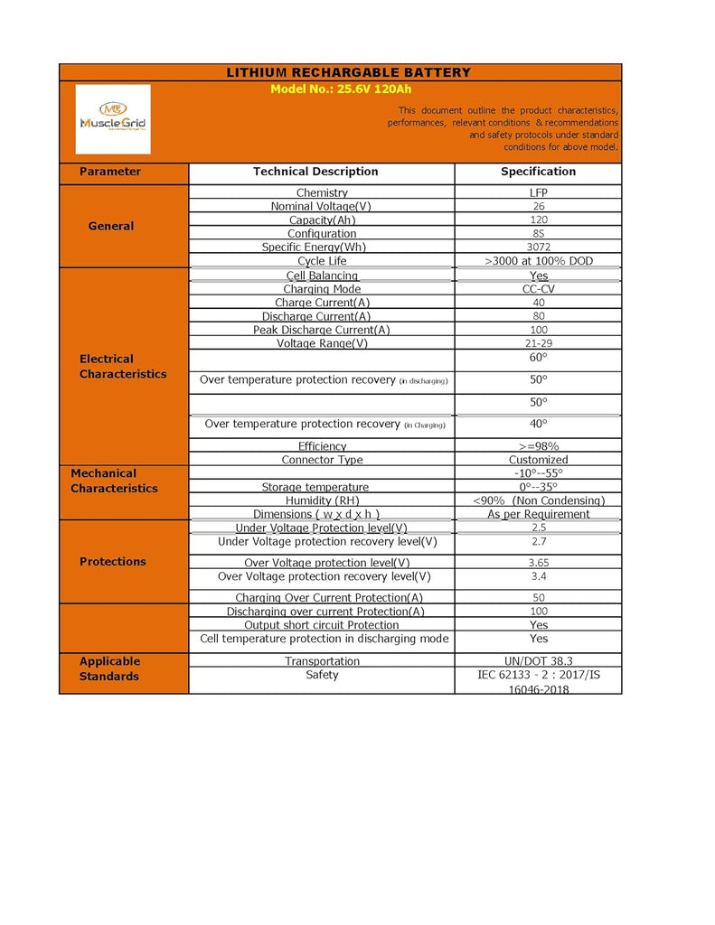 MuscleGrid 120AH 24V (25.6 Actual) Lithium Solar Inverter Battery 3000 Cycles Heavy Duty Commercial Grade Lithium Solar Battery 3072W (24V)